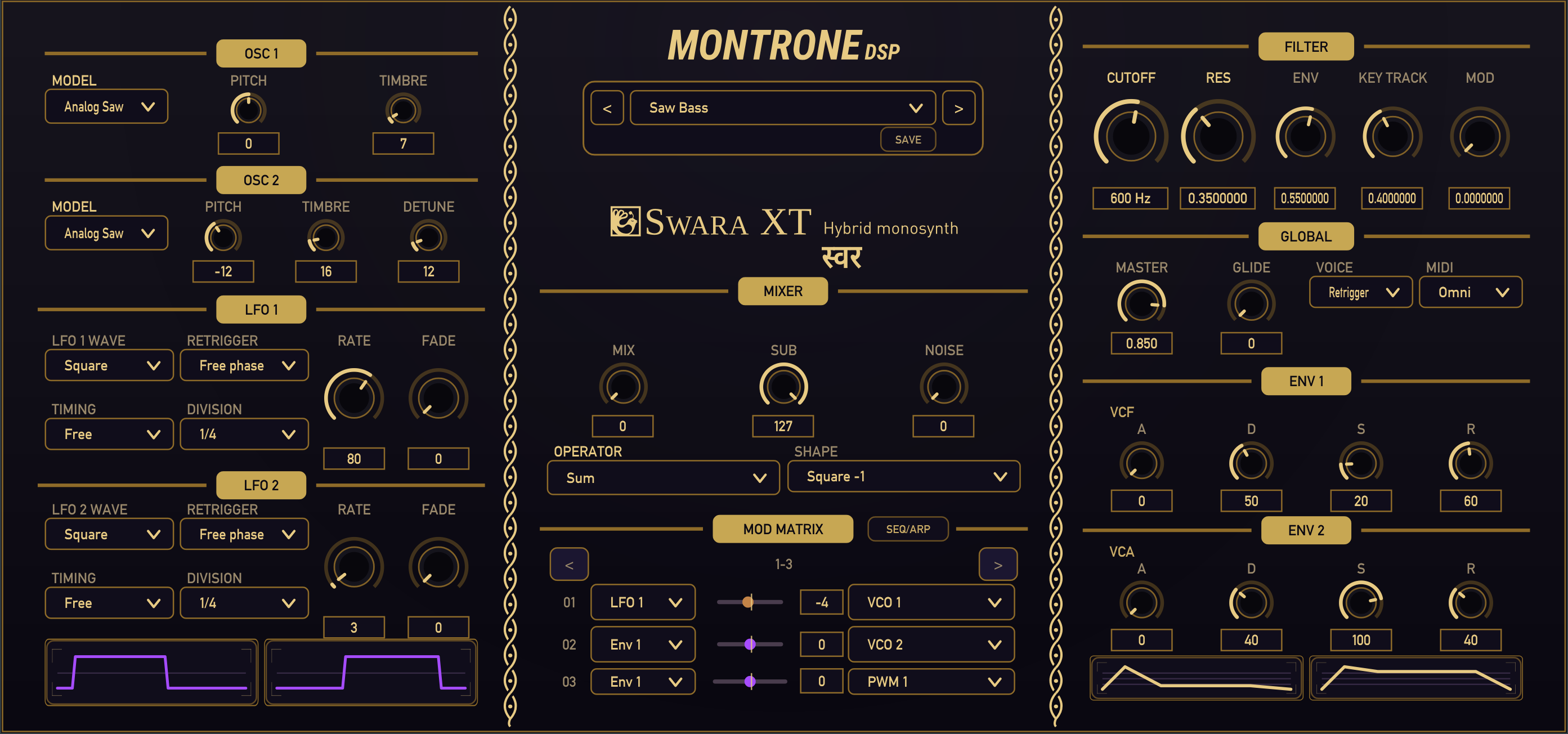 Swara XT Midnight Gold skin
